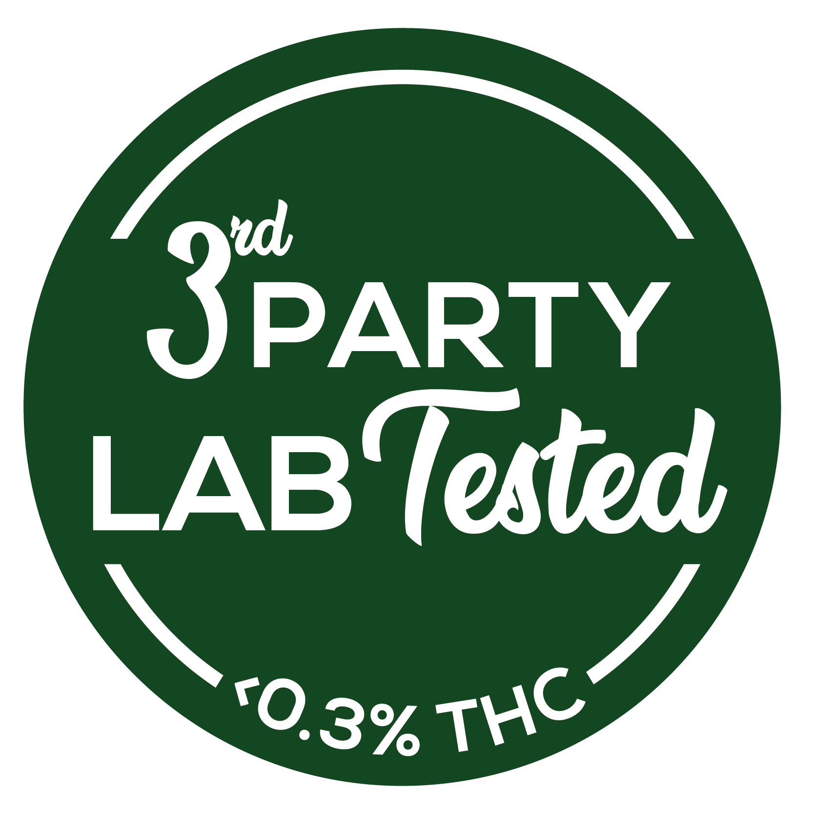 CBD Products Hemp Products Fiddlers Green Farm